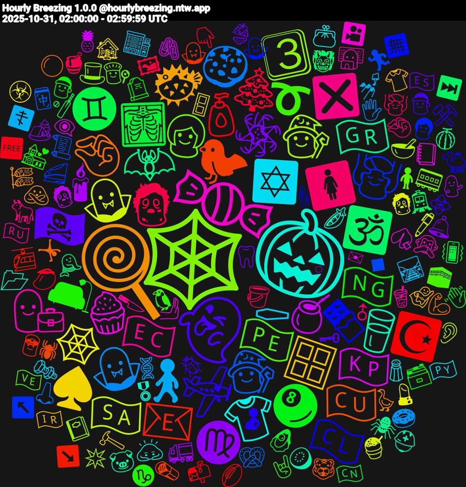 Emoji Cloud; its emojis (sorted by weighted frequency, descending):  🕸, 🍬, 🎃, 🍭, 👻, 🇳🇬, 🧟, 🧛‍♂️, 🧛, 🧉, 🦇, 🐦‍⬛, 🍫, 🇵🇪, 🇪🇨, ✡️, 🪟, 🪅, 🩻, 🧴, 🧙‍♀️, 🧙, 🧁, 🥛, 🤏🏽, 🛩️, 🛋, 🚺, 🚶‍♀️, 🕸️, 🕯, 🕉️, 📧, 💆, 👱‍♀️, 👩‍💼, 👕, 🐡, 🏴‍☠, 🎱, 🎄, 🍪, 🇸🇦, 🇰🇵, 🇬🇷, 🇨🇺, 🇨🇱, ➰, ❎, ⚰, ♠️, ♍, ♊, ☪️, ▪, 3⃣, 🫸, 🫛, 🪿, 🪲, 🪦, 🪣, 🧬, 🧟‍♂️, 🧟‍♀️, 🧜, 🧛🏻‍♀️, 🧛‍♀️, 🧍🏻‍♂️, 🧋, 🧂, 🦸‍♂️, 🦷, 🦪, 🥭, 🥨, 🥣, 🥠, 🥝, 🤸🏻, 🤰🏼, 🤘🏿, 🤏🏾, 🛤️, 🚪, 🚛, 🚊, 🚈, 🚄, 🚃, 🙊, 🙇🏾‍♀️, 🙅‍♀️, 🗝, 🗃️, 🖼, 🖐🏻, 🖊️, 🖇️, 🕷️, 🕷, 🕯️, 🕋, 🔪, 🔩, 🔨, 🔔, 📳, 📬, 📜, 📔, 📒, 📂, 💪🏿, 💠, 💒, 💆‍♂️, 💅🏼, 💄, 💁🏼‍♀️, 👹, 👮, 👩🏻, 👩‍🍳, 👨‍💻, 👛, 👚, 👙, 👋🏾, 👇🏿, 👃🏼, 👂🏽, 👁️‍🗨️, 🐷, 🐯, 🐪, 🐧, 🐂, 🏬, 🏚️, 🏕️, 🏏, 🏉, 🏃‍♀️, 🎩, 🎦, 🎖, 🎏, 🎅🏽, 🎅, 🍯, 🍩, 🍧, 🍍, 🍈, 🌯, 🈚, 🇻🇪, 🇷🇺, 🇵🇾, 🇮🇷, 🇪🇸, 🇨🇳, 🆓, 🀄, ✴️, ✉, ⛑️, ⚪, ⚒️, ♑, ♂, ☦️, ☣️, ▫️, ⏭️, ↘️, ↖️