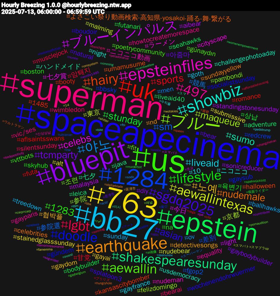Hashtag Cloud; its hashtagged words/phrases (sorted by weighted frequency, descending):  spaceapecinema, us, superman, bb27, 763, bluepit, epstein, uk, 1284, ブルー, epsteinfiles, showbiz, earthquake, sgdq2025, lifestyle, lgbt, 야노, aewallintexas, ブルーインパルス, shakespearesunday, hairy, doodle, aewallin, 497, liveaid, 노예, tcmparty, stunday, sports, sm, maqueue, celebs, sumo, nudemale, asian, 1283, wimbledon, sunday, submissive, standingstonesunday, liveaid40, booty, bbsky, 조련, ニコニコ動画, ニコニコ, detectivesongs, bear, 육변기, 암퇘지, 競馬, 東京, 今日, 七夕, umamusume, socialistsunday, poetrycommunity, howtocreatemorespace, goth, gayai, diy, bodybuilder, aflsaintsswans, 差別, 参院, ラーメン, usdemocracy, sundayyellow, splatoon3, skyhub, silentsunday, ov, nudebear, malaysia, leica, kansascitybomber, gaysub, fit, equality, 10, 협박플, 아줌마, 상납, 甘党, 参院選, 京都, 七夕賞, ハンドメイド, よさこい祭り動画検索-高知県-yosakoi-踊る-舞-繋がる, wochenendohrwuermer, vttbots, vic/ses, treedown, stainedglasssunday, sonicreducer, seahawks, romance, redcrew, pambondi, nudeman, night, nd, natural, na, musclejock, men, malming, light, java, halloween, gündem, günaydın, gayparis, gayfrance, gaydom, gaybodybuilder, futanari, futa, fgop2, felizdomingo, cityscape, challengephotoaday, celebrities, boudoir, boston, bearai, ballhawks, alt, aibear, adventure, 1485, 울산, 애널, 신상상납, 수치플, 富津市, 君津市, 仮面ライダー, プリリズ, スーパーマン, スマバト#スマブラsp, スマバト, スマ, ウルトラマン, アート, اليوم, zhangzhehan, zeenunew, wotskies, wordle1485, womenempowerment, usgs, ultraman, tudors, terrorinresonance, tbm, stellarblade, sssbu, spahnrücktritt, sonntag, sodo, shitler, seguridad, rimming, queen, puebla, pornaudition, peladonarua, pedotrump, omsystem, nunew, murderbot, mls, ma, lisa, jus, incest, hungryhole, historicalfiction, gaybelgium, frenchgay, fbi, famemma, cumtribute, cumswallow, city, chelsea, carp#carp, bodypositivity, bite, bbk, allin, ai画像, affordablehousing, actif, 14, 조교, 미시, 몸평, 마조