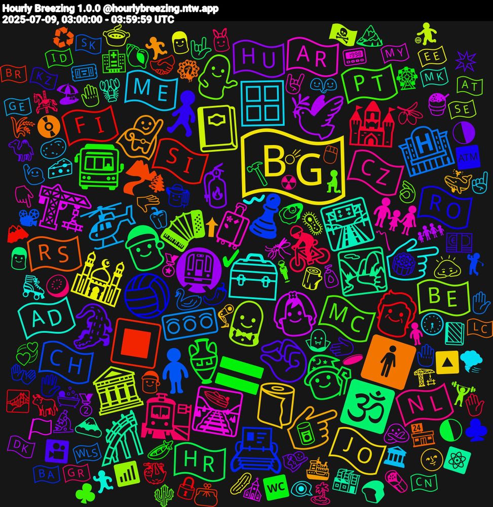 Emoji Cloud; its emojis (sorted by weighted frequency, descending):  🇧🇬, 🚇, 🎅, 🇸🇮, ♟️, 🪗, 🧳, 🧰, 🦸‍♂️, 🤏, 🟰, 🚴‍♂️, 🚥, 📔, 👰, 🏞️, 🏞, 🏐, 🇲🇨, 🇨🇿, 🪟, 🧻, 🧯, 🧙‍♂️, 🧓, 🧍🏾‍♀️, 🤵, 🛤️, 🛣️, 🚹, 🚶‍♀️, 🚍, 🚉, 🚁, 🕌, 🕊️, 🕉️, 🔳, 📇, 💁🏽‍♂️, 👨‍👩‍👧, 👉🏿, 👉🏼, 🐊, 🏺, 🏰, 🏨, 🏛️, 🏗️, 🎢, 🇷🇸, 🇷🇴, 🇵🇹, 🇳🇱, 🇲🇪, 🇯🇴, 🇭🇺, 🇭🇷, 🇫🇮, 🇨🇭, 🇧🇪, 🇦🇷, 🇦🇩, 🫳, 🫲🏼, 🫛, 🫒, 🫑, 🪵, 🧴, 🧛, 🧑‍🎄, 🧑‍🌾, 🧎‍♂️, 🧍🏻‍♀️, 🧀, 🦿, 🦸, 🦪, 🦥, 🦢, 🦠, 🦟, 🦞, 🦚, 🥮, 🥫, 🥝, 🥔, 🥒, 🥈, 🤟🏼, 🤝🏻, 🤚🏽, 🤚🏻, 🤘🏽, 🛼, 🛳️, 🛀, 🚾, 🚤, 🙋🏿‍♂️, 🙇🏻‍♂️, 🙅, 🗻, 🖱, 🖐🏼, 🕴️, 🕳, 🕠, 🔼, 🔬, 🔨, 🔒, 📽, 📶, 📟, 📗, 📀, 💶, 💞, 👯, 👬, 👨🏻, 👨‍👩‍👧‍👦, 👨, 👛, 👐, 👌🏻, 👇🏾, 👁️‍🗨️, 🐳, 🐪, 🐚, 🐂, 🏴󠁧󠁢󠁷󠁬󠁳󠁿, 🏴‍☠️, 🏳, 🏭, 🏪, 🏧, 🏥, 🏝️, 🏛, 🏗, 🏖, 🏔️, 🏔, 🏌️, 🏋️‍♀️, 🏅, 🏃🏻‍♀️, 🏃‍♂, 🎦, 🎡, 🎠, 🎟️, 🍲, 🍧, 🍞, 🌾, 🌶️, 🌵, 🌯, 🌪, 🌚, 🌗, 🌓, 🌁, 🇸🇰, 🇸🇪, 🇲🇾, 🇲🇰, 🇱🇨, 🇰🇿, 🇮🇩, 🇬🇷, 🇬🇪, 🇪🇪, 🇩🇰, 🇨🇳, 🇧🇷, 🇧🇦, 🇦🇹, 〽, 〰️, ⬆, ✴️, ✔, ✋🏽, ✋🏼, ⛹, ⛪, ⚛️, ♻, ♣️, ♣, ☢, ☝🏽, ☄