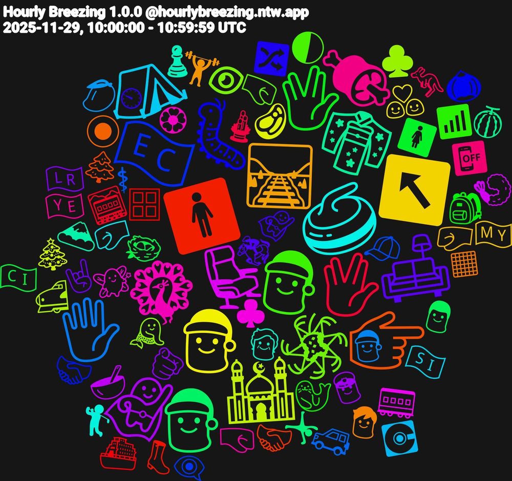 Emoji Cloud; its emojis (sorted by weighted frequency, descending):  🧑‍🎄, 🦸, 🤶, 🚹, 🇪🇨, 🪅, 🦚, 🥌, 🛤️, 🛋️, 🖖🏼, 🖖🏻, 🖐, 🕌, 💺, 👘, 👉🏿, 🐛, 🎅🏻, 🍖, ⛺, ↖️, 🫵🏽, 🪺, 🪟, 🧢, 🧜🏻‍♀️, 🧚‍♀️, 🧓, 🧒, 🦸‍♂️, 🦭, 🦘, 🥭, 🥩, 🥣, 🤸🏾‍♀️, 🤝🏾, 🤝🏽, 🤜🏼, 🤜🏻, 🤛🏼, 🤛🏻, 🤘🏽, 🚺, 🚞, 🚙, 🚅, 🚃, 🗻, 🔘, 🔀, 📶, 📴, 💽, 💑, 👮‍♀️, 👨🏻, 👢, 👁️‍🗨️, 👁, 🏵, 🏌️, 🏋, 🏇, 🎒, 🎍, 🎅, 🎄, 🍤, 🍈, 🌲, 🌰, 🌓, 🇾🇪, 🇸🇮, 🇲🇾, 🇱🇷, 🇨🇮, ⛴️, ⚕, ♣️, ♣, ♟️, ◼️, ⏲