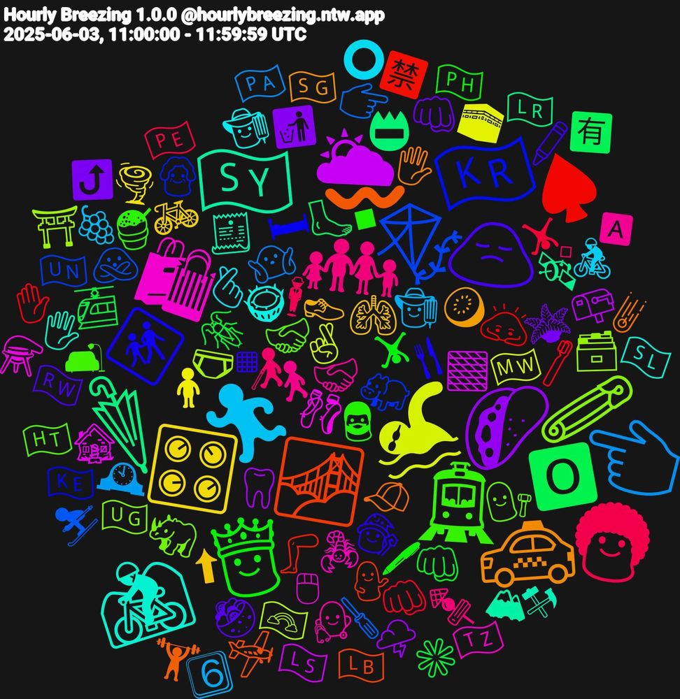 Emoji Cloud; its emojis (sorted by weighted frequency, descending):  🇸🇾, 〰️, 🚸, 🚊, 👨‍👩‍👧‍👦, 🏃🏻‍♀️, 🎛️, 🌮, 🅾, ♠, 🪁, 🧷, 🛍, 🚵‍♂️, 🚕, 🙍‍♀️, 👸🏻, 👨🏾‍🦱, 👈🏾, 🏊‍♀️, 🌥, 🌂, 🌁, 🇰🇷, 🫱🏼‍🫲🏿, 🫱🏻‍🫲🏼, 🫰🏻, 🫁, 🪴, 🪳, 🪥, 🪛, 🩲, 🩰, 🧾, 🧢, 🧙‍♂️, 🧔🏻‍♂️, 🧑‍🦯, 🧑‍🌾, 🧍🏻‍♀️, 🦷, 🦶🏼, 🦵🏻, 🦛, 🦏, 🦂, 🥥, 🥝, 🥙, 🤸🏽‍♂️, 🤸‍♂️, 🤷🏿‍♀️, 🤞🏽, 🟫, 🛰️, 🛩️, 🛏, 🛋, 🚶‍♀️, 🚴🏻‍♂️, 🚲, 🚮, 🚈, 🙇🏻‍♂️, 🙅‍♂️, 🗃️, 🖱, 🖐🏻, 🖐, 🖍️, 🖊, 🕴️, 🕰, 🕋, 📪, 📛, 💁🏻, 👵🏻, 👩‍⚖️, 👨🏻‍⚕️, 👨‍🌾, 👞, 👊🏿, 👊🏾, 👊🏽, 👉🏾, 🏳️‍🌈, 🏚️, 🏔, 🏋️‍♀️, 🍴, 🍧, 🍢, 🍇, 🌪️, 🌩️, 🈶, 🈲, 🇺🇳, 🇺🇬, 🇹🇿, 🇸🇱, 🇸🇬, 🇷🇼, 🇵🇭, 🇵🇪, 🇵🇦, 🇲🇼, 🇱🇸, 🇱🇷, 🇱🇧, 🇰🇪, 🇭🇹, 🅰, ⭕, ⬆, ⤴️, ✳️, ✋🏼, ⛷️, ⛩️, ⚗️, ⚒, ☄️, ◾, ◼, ▫, 6⃣