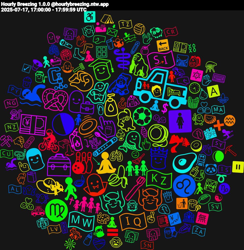 Emoji Cloud; its emojis (sorted by weighted frequency, descending):  🛻, 🧘🏻, 👩‍💼, 👨‍👩‍👧, 🎳, ♌, 🪀, 🧯, 🦸, 🥏, 🌗, 🇰🇿, 🪥, 🪈, 🧴, 🧰, 🧜, 🧛‍♀️, 🦧, 🦍, 🥨, 🥑, 🤏🏾, 🚺, 🚶‍♀️, 🚴‍♀️, 🗜️, 🕺🏻, 💴, 💆‍♂️, 💆‍♀️, 👸, 👩‍🎓, 👨‍👩‍👧‍👦, 👨, 👒, 👆🏽, 🏵, 🏞, 🏊‍♀️, 🍌, 🇸🇮, 🇲🇼, 🇮🇶, ⚕️, ♍, 🫳🏻, 🫅, 🫁, 🪸, 🪟, 🪝, 🪔, 🪒, 🩹, 🩴, 🧽, 🧻, 🧺, 🧹, 🧷, 🧳, 🧥, 🧝, 🧛‍♂️, 🧚🏻, 🧘‍♂️, 🧘‍♀️, 🧘, 🧑‍🦰, 🧑‍🤝‍🧑, 🧑‍🏭, 🧍🏻‍♂️, 🧍, 🧌, 🧉, 🦶🏻, 🦵, 🦡, 🥷🏻, 🥮, 🥤, 🥝, 🥄, 🤿, 🤹, 🤷🏾‍♂️, 🤳, 🤦🏽, 🤦🏼, 🤞🏿, 🤜🏽, 🤛🏻, 🟰, 🛤️, 🛌, 🛀, 🚶‍♂️, 🚮, 🚦, 🚣, 🚓, 🚆, 🙋🏽‍♂️, 🖱, 🖖🏾, 🖖🏻, 🖇️, 🕣, 🔯, 🔦, 🔙, 🔈, 📩, 📑, 💹, 💷, 💲, 💆, 💃🏼, 👷‍♂️, 👩‍🦯, 👩‍💻, 👩‍❤️‍💋‍👩, 👨🏼‍🍳, 👨🏻‍💻, 👨‍💻, 👨‍👦, 👨‍🏫, 👨‍❤️‍👨, 👨‍⚖️, 👘, 👎🏽, 👋🏽, 👆🏼, 👃🏾, 🐼, 🐵, 🐒, 🐏, 🐅, 🏦, 🏞️, 🏜, 🏙, 🏐, 🏊‍♂️, 🏉, 🎒, 🍼, 🍨, 🍦, 🍐, 🍉, 🌽, 🌘, 🈚, 🇿🇦, 🇹🇿, 🇸🇾, 🇸🇻, 🇸🇳, 🇵🇾, 🇳🇿, 🇳🇬, 🇲🇦, 🇱🇻, 🇮🇸, 🇨🇺, 🇨🇷, 🇦🇱, 🅰️, ⤵, ➰, ➕, ❤‍🩹, ❇️, ✝, ✋🏻, ⛺, ⛷️, ⛓, ⛏️, ⚜️, ⚗️, ⚒️, ♿, ♒, ♑, ☹, ☯, ☑, ⏸️, ⌨️, ↘, ↗