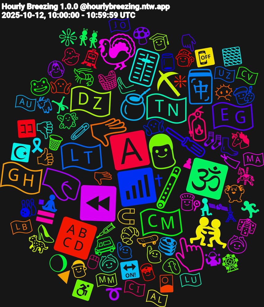 Emoji Cloud; its emojis (sorted by weighted frequency, descending):  🇱🇹, 🇩🇿, 🦃, 🇹🇳, 🫳🏻, 🪛, 🪈, 🧯, 🧉, 🤼‍♀️, 🤜🏼, 🕉️, 🔠, 📶, 👨🏻, 👆🏻, 🎚️, 🇬🇭, 🇪🇬, 🇨🇲, 🅰️, 🀄, ⛏, ⏪, 🫷, 🫳, 🫙, 🩼, 🧺, 🧷, 🧲, 🧦, 🧚‍♀️, 🧙, 🧘🏻‍♀️, 🧑‍🎓, 🧑‍🍳, 🧎‍♂️, 🦹‍♂️, 🦶🏻, 🦐, 🦄, 🥞, 🥐, 🤹, 🤸‍♀️, 🤷🏾, 🤷🏽‍♀️, 🤦🏽‍♂️, 🟰, 🟫, 🛹, 🛰, 🚐, 🚊, 🙋🏾‍♀️, 🙋🏼‍♂️, 🙆🏼‍♂️, 🙆‍♂️, 😶‍🌫️, 🗼, 🗑, 🖱, 🔛, 📴, 👰, 👯‍♀️, 👮‍♂️, 👩‍🎨, 👠, 👘, 👎🏼, 👍🏿, 👇🏿, 🐸, 🐣, 🐐, 🐆, 🏷, 🏃🏾‍♂️, 🎴, 🎳, 🎡, 🎠, 🎗, 🎅, 🍄, 🌖, 🈁, 🇺🇿, 🇲🇲, 🇲🇦, 🇱🇺, 🇱🇧, 🇯🇴, 🇨🇻, 🇨🇮, 🇦🇺, 🇦🇱, ➰, ❇️, ❇, ✝, ♿, ♟, ☪️, ◀, ▪