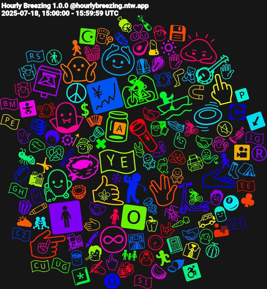Emoji Cloud; its emojis (sorted by weighted frequency, descending):  🖖🏽, 🫴🏼, 🫙, 🧛‍♀️, 🥏, 🤙🏼, 🚹, 🚣, 🔦, 💹, 🇾🇪, 🪹, 🪕, 🤷🏿‍♂️, 🛴, 🚵, 🙇‍♂️, 🙆‍♀️, 🖕🏾, 📮, 👨‍⚕️, 👉🏿, 🏌️‍♂️, 🅾, ♾, ☮, 🫲🏾, 🫱🏾‍🫲🏽, 🫱🏽‍🫲🏿, 🫱🏻‍🫲🏽, 🫱🏻‍🫲🏼, 🫑, 🪳, 🪘, 🪗, 🪈, 🩱, 🧺, 🧸, 🧲, 🧟, 🧞‍♀️, 🧚🏻, 🧚‍♀️, 🧙🏼‍♂️, 🧙‍♂️, 🧖‍♀️, 🧖, 🧑🏻‍🦱, 🧑🏻‍🏫, 🧍🏻, 🦺, 🦵, 🥬, 🥨, 🥥, 🥞, 🥕, 🥑, 🤼‍♀️, 🤸🏽‍♂️, 🤳, 🤦🏿‍♀️, 🤟🏼, 🛣️, 🛍, 🚼, 🚷, 🚶🏻‍♀️, 🚶‍♂️, 🚴🏻, 🚴‍♀️, 🚤, 🚙, 🚂, 🙋🏽‍♀️, 🙅🏽‍♂️, 🗞, 🖨️, 🖐🏾, 🖐🏻, 🖍️, 🖍, 🕺🏽, 🕢, 🔩, 🔇, 🔅, 📓, 💾, 💽, 💲, 💆🏻, 💆‍♀️, 💄, 💁🏾‍♀️, 👱‍♀️, 👰, 👮‍♂️, 👩‍🎤, 👩‍❤️‍👨, 👨🏾, 👨🏻‍🍳, 👨‍🦲, 👨‍👩‍👧, 👦, 👢, 👔, 👆🏽, 🐜, 🏜, 🏉, 🏃🏾‍♂️, 🎺, 🎱, 🎦, 🍿, 🍾, 🍻, 🍠, 🍖, 🍉, 🍈, 🌥, 🇺🇾, 🇺🇬, 🇸🇮, 🇷🇸, 🇵🇪, 🇮🇶, 🇬🇭, 🇪🇪, 🇨🇿, 🇨🇺, 🇧🇲, 🅿, 🅰, ❄, ✖, ✍🏾, ⛺, ⚜, ⚙, ♿, ♣, ♎, ☪️, ☝🏾, ↙️, ↗, ®️, *️⃣