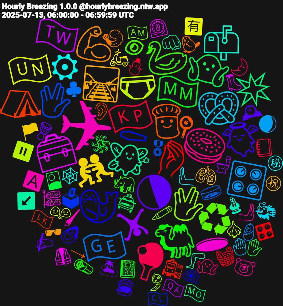 Emoji Cloud; its emojis (sorted by weighted frequency, descending):  ✈, ⚙, 🛤️, 🌗, 🇲🇲, 🇰🇵, 🇬🇪, 🩲, 🧰, 🧚‍♀️, 🧑‍🍳, 🦭, 🦢, 🥯, 🥨, 🤼‍♂️, 🤸, 🤷🏿‍♂️, 🤌🏾, 🖖🏾, 🖖🏼, 🕳, 📫, 💪🏾, 👼🏻, 🐫, 🏓, 🎛️, 🇺🇳, 🇹🇼, ✴️, ⛺, ⚰, ♻, 🫸, 🫷, 🫁, 🪘, 🪅, 🧺, 🧫, 🧄, 🦺, 🦵, 🦫, 🦪, 🦏, 🤷🏾‍♀️, 🤚🏼, 🛵, 🚽, 🚖, 🚉, 🗳, 🖍️, 🖌, 🕸️, 🕶, 🕰, 📓, 📒, 👶🏻, 👬, 👢, 👊🏾, 👂🏻, 👁️‍🗨️, 👁, 🐻‍❄️, 🐲, 🏴, 🏝, 🎴, 🎛, 🎖, 🎐, 🎏, 🎍, 🍤, 🍣, 🌯, 🌛, 🌒, 🈶, 🇶🇦, 🇲🇴, 🇱🇰, 🇨🇱, 🇦🇲, 🅰️, ㊙, ㊗, ✍🏽, ✋🏽, ⛄, ♣, ⏸️, ⏲️, ↙️, ↘