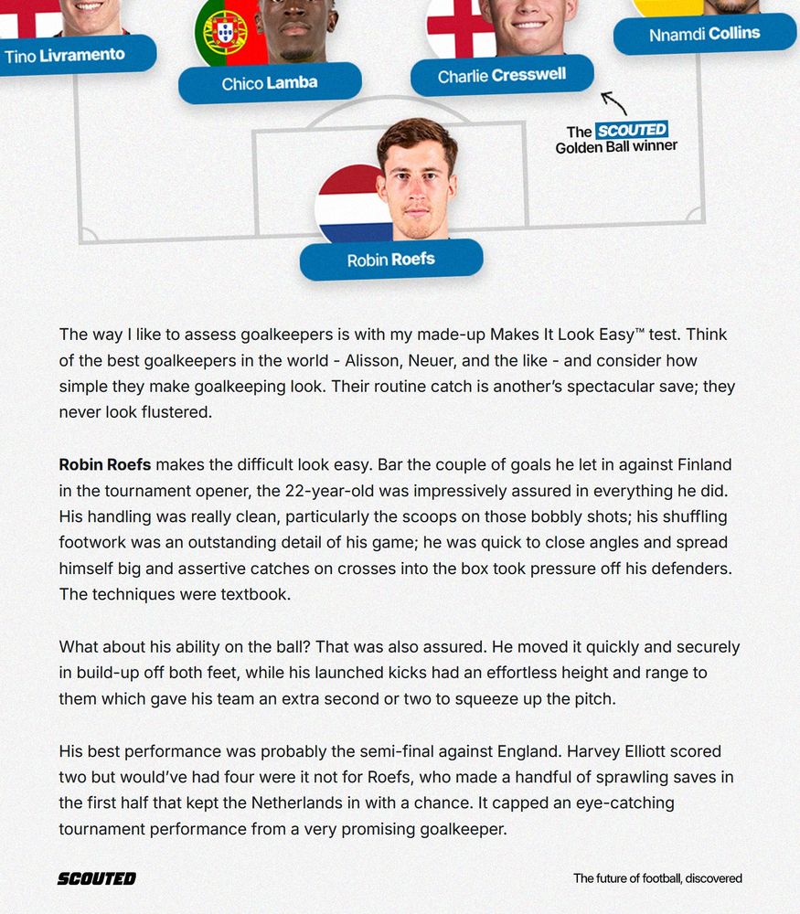 Robin Roefs' write-up in the SCOUTED Team of the Tournament for the 2025 UEFA U-21 EURO, highlighting the attributes that made him stand out - including claiming crosses, footwork to make saves, assurance in build-up and a 'makes it look easy' trait. It featured a graphic of SCOUTED's UEFA U-21 EURO Team of the Tournament at the top and is set against an off-white background.