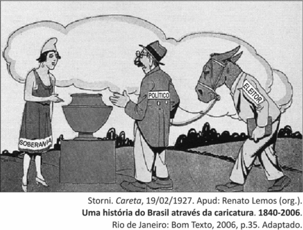 Voto de cabresto: contexto histórico e práticas atuais | Politize!