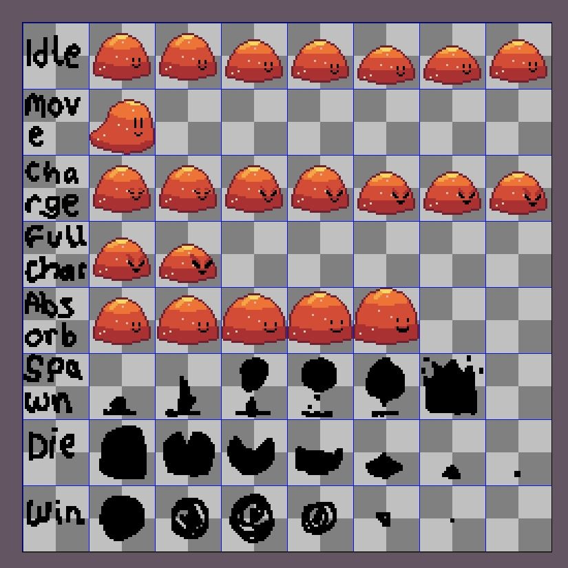 A full sprite sheet put together by my good friend Joey. This was taken from a couple aesprite files I had sent across.