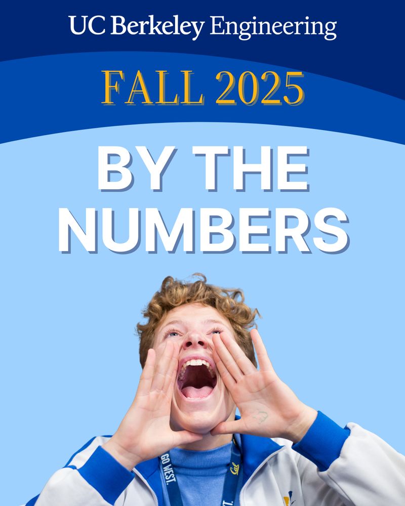 Text: Fall 2025 By the Numbers. Transparent image of a student cheering at 2016 orientation. (Photo © Noah Berger)