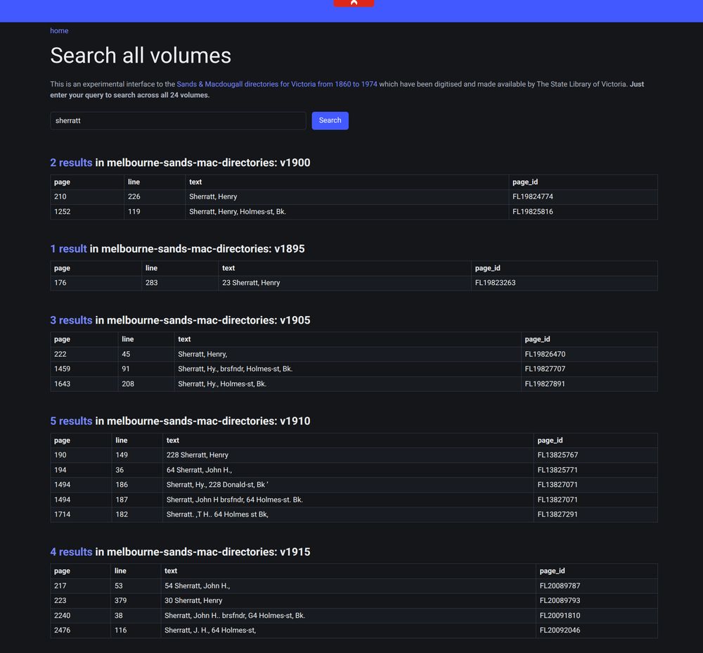 Screen capture showing search results from the Sands & Macdougall directories for Victoria, digitised by the State Library of Victoria. The results are from all the digitised volumes.