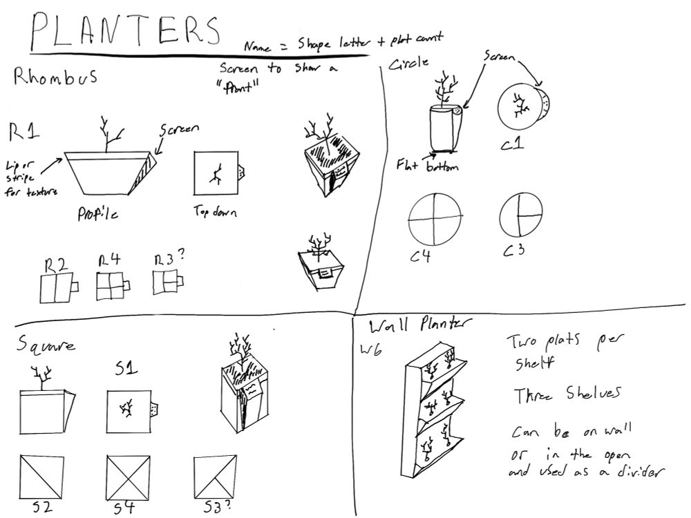 Concept sketches for Planters
