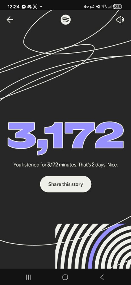 [Image with text that reads: "3,172

You listened for 3,172 minutes. That's 2 days. Nice."]