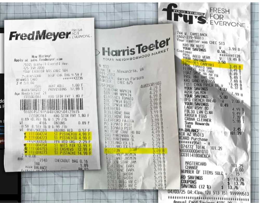 A graphic showing grocery store receipts from several chains