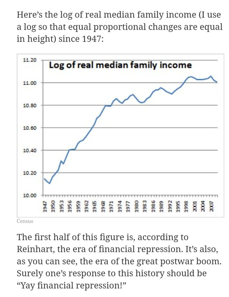 Here's the log of real median family income (I use a log so that equal proportional changes are equal in height) since 1947:

[Graph showing family incomes rising  quickly until about 1975 after which they rise more slowly]

The first half of this figure is, according to Reinhart the era of financial repression. It's also as you can see, the era of the great post-war boom. Surely one's response to this history should be "Yay financial repression!"