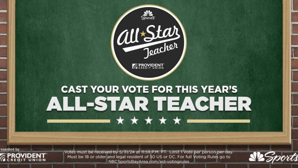 2024 All-Star Teacher Contest – Round 2 – Voting