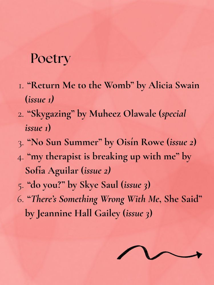 red background: Poetry: "Return Me to the Womb" by Alicia Swain (issue 1), "Skygazing" by Muheez Olawale (special issue 1), "No Sun Summer" by Oisín Rowe (issue 2), "my therapist is breaking up with me" by Sofía Aguilar (issue 2), "do you?" by Skye Saul (issue 3), and "There's Something Wrong With Me, She Said" by Jeannine Hall Gailey (issue 3)
Arrow