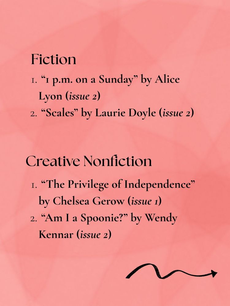 red background: Fiction: "1 p.m. on a Sunday" by Alice Lyon (issue 2), "Scales" by Laurie Doyle (issue 2); Creative Nonfiction: "The Privilege of Independence" by Chelsea Gerow (issue 1), "Am I a Spoonie?" by Wendy Kennar (issue 2),
Arrow