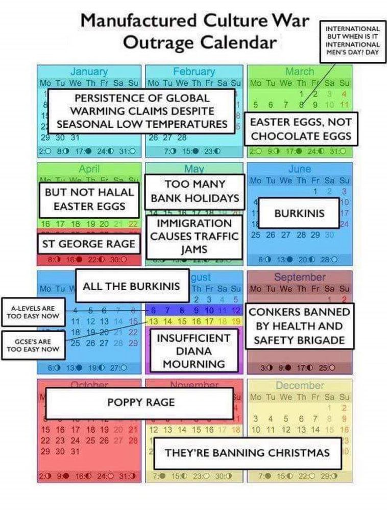 Faux outrage calendar. We are presently in the month of “conkers banned by health and safety brigade”