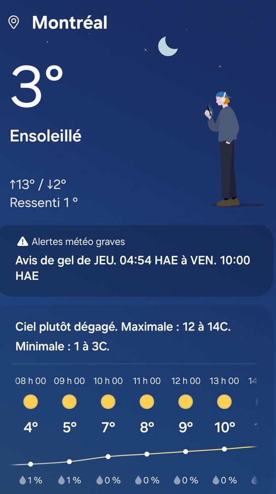 Forecast: 3° Soleado, con temporada máxima de 12 a 14 grados, mínima de 1 a 3 grados; durante el día. Screenshot de aplicación de clima.