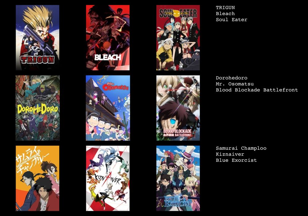 a 3x3 of my favorite anime series with their titles written to the right. they are, in order: Trigun '98, Bleach, Soul Eater, Dorohedoro, Mr. Osomatsu, Blood Blockade Battlefront, Samurai Champloo, Kiznaiver, and Blue Exorcist