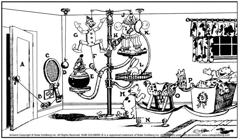 An overly complicated babysitting machine that's made of a lot of toys.
