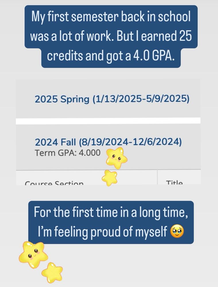 Screenshot of my grades with star stickers. Text reads: My first semester back at school was a lot of work. But I earned 25 credits and got a 4.0 GPA. For the first time in a long time, I’m feeling proud of myself 🥹