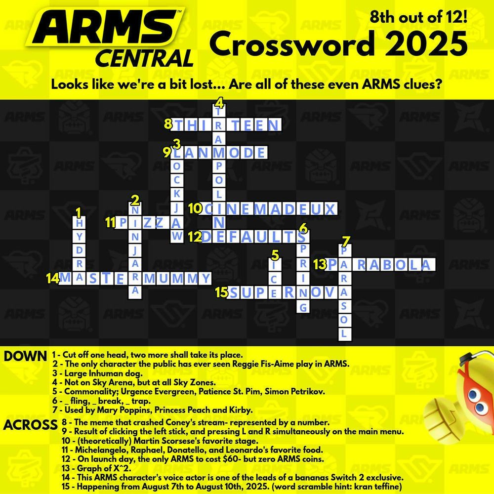 1. Hydra 2. Ninjara 3. Lockjaw 4. Trampoline 5. Ice 6. Spring 7. Parasol 8. Thirteen 9. LAN mode 10. Cinéma Deux 11. Pizza 12. Defaults 13. Parabola 14. Master Mummy 15. Supernova