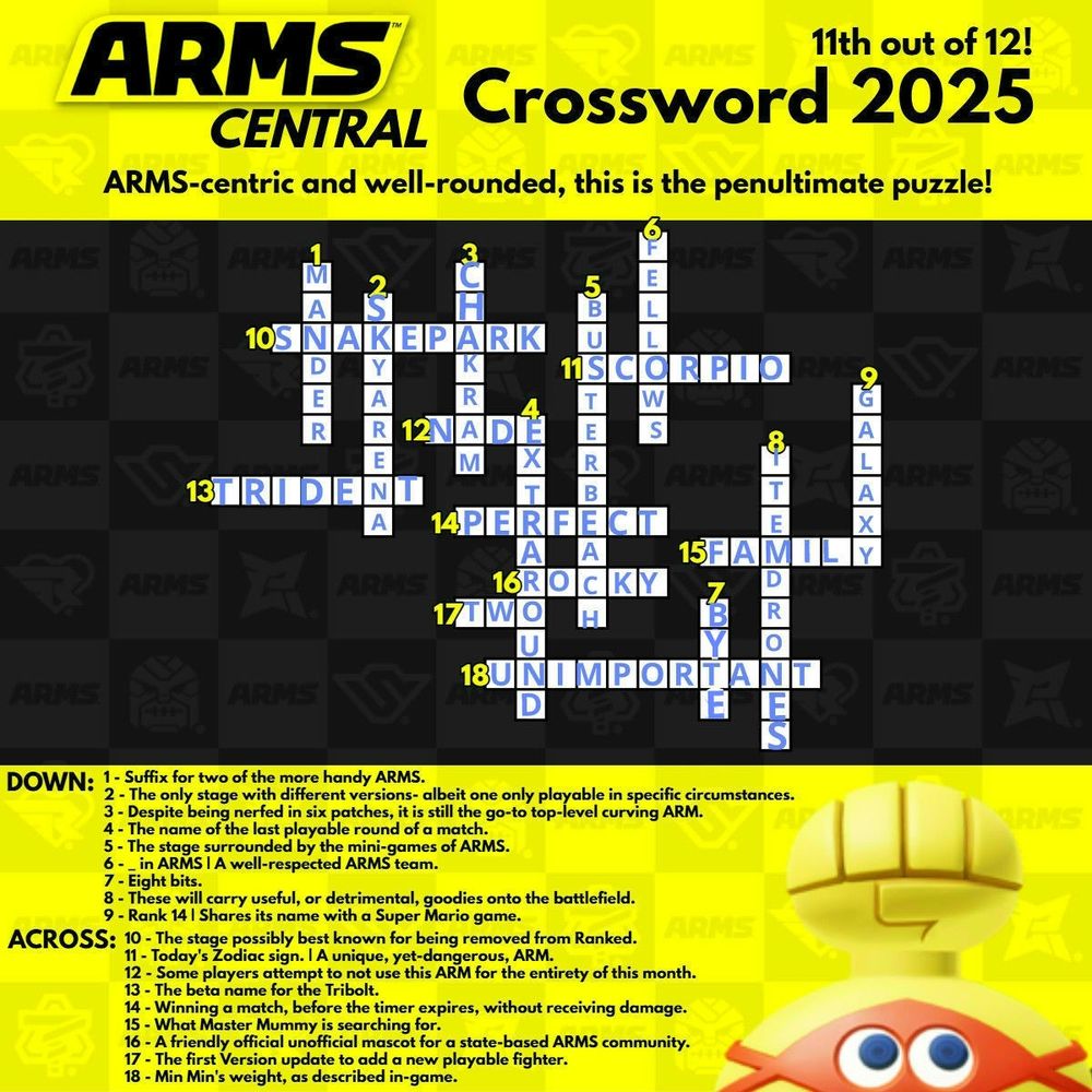 1. Mander 2. Sky Arena 3. Chakram 4. Extra Round 5. Buster Beach 6. Fellows 7. Byte 8. Item Drones 9. Galaxy 10. Snake Park 11. Scorpio 12. Nade 13. Trident 14. Perfect 15. Family 16. Rocky 17. Two 18. Unimportant