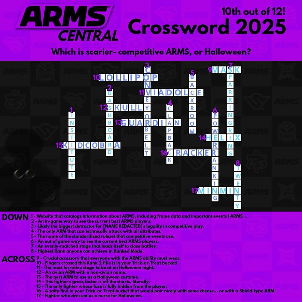 1. Institute; 2. Dashboard; 3. Conveyor belt; 4. Clapback; 5. Backroom; 6. Power Ranking; 7. Sparring Ring; 8. Twenty; 9. Mask; 10. Lollipop; 11. Via Dolce; 12. Skully; 13. Guardian; 14. Helix; 15. Kid Cobra; 16. Cracker; 17. Min Min.