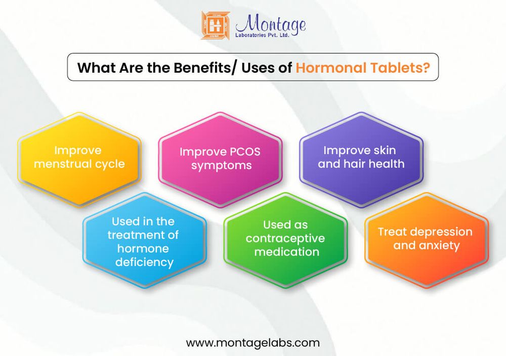 Uses of Hormonal Tablets
