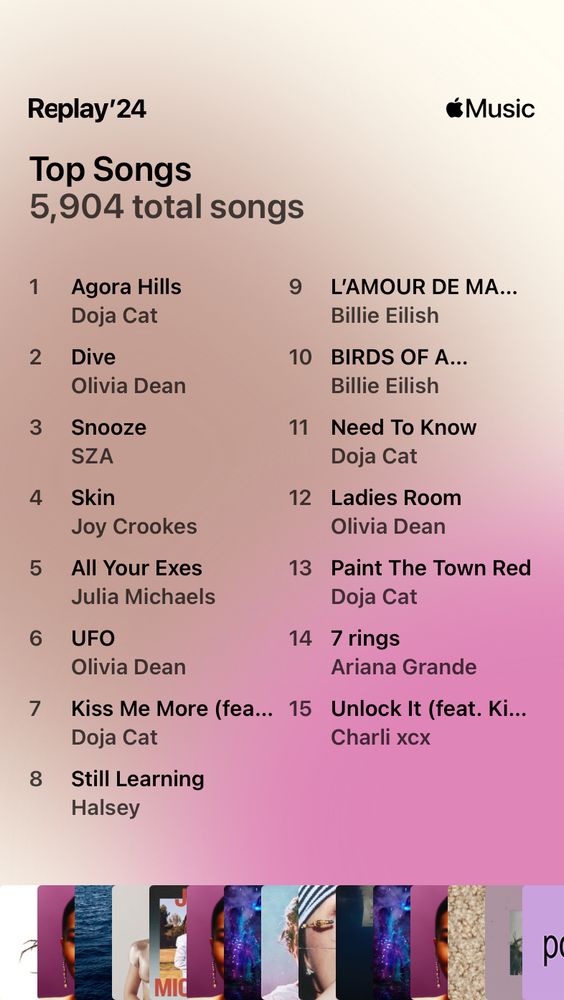 A summary of the top 15 songs from Brandon’s Apple Music Replay 2024, showing a total of 5,904 songs played. “Agora Hills” by Doja Cat ranks first, with Olivia Dean’s “Dive” second, and SZA’s “Snooze” third. Other songs include “Skin” by Joy Crookes and “Kiss Me More” by Doja Cat. Below the text are small album art thumbnails for the songs.