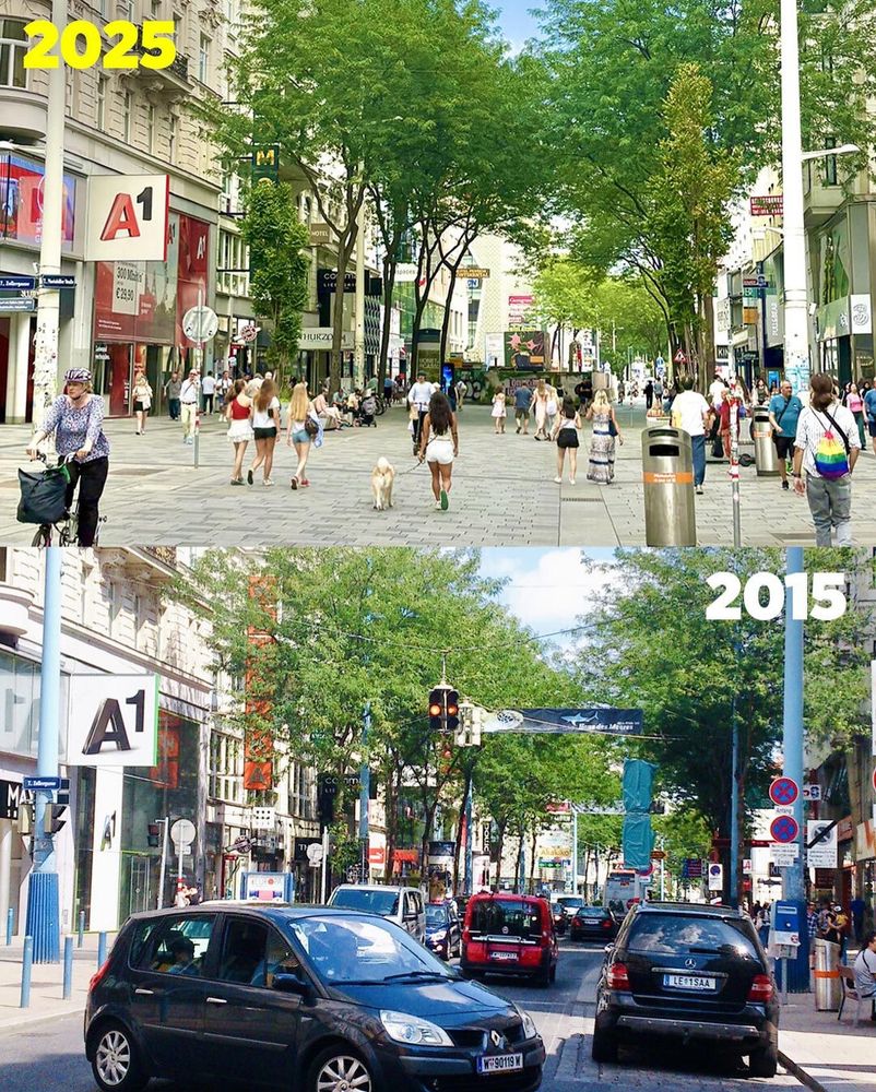 oben: die Mahü 2025 wird von flanierenden Fußgängern über die ganze Breite genutzt.  
unten: die Mahü 2015 wird hauptsächlich von Autos dominiert. Für den Fußvekehr gibt es nur Gehstweige auf den Seiten
