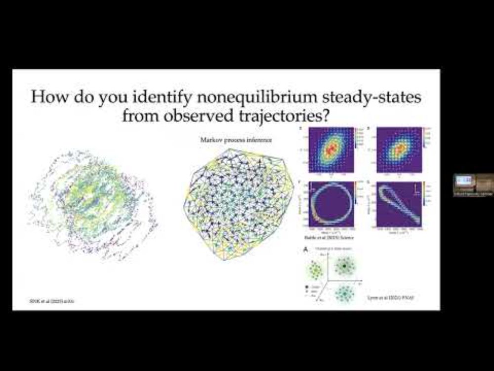 Ramon Nartallo-Kaluarachchi: Non-equilibrium steady-states, from diffusion to digraphs