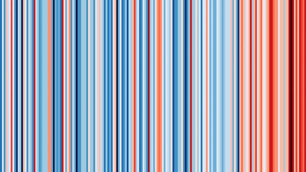 Lines of blue to red stripes that indicate warming (red) temps from 1850-2023 for Portland, OR, USA