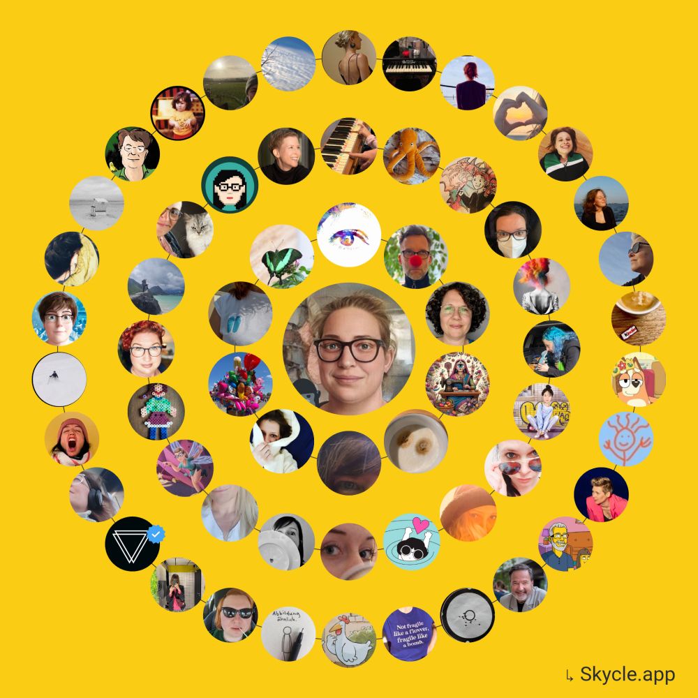 Ergebnisbild der Skycle-App: in der Mitte mein Profilbild, in drei Kreisen darum angeordnet die Profilbilder der anderen Accounts, sonnengelber Hintergrund 