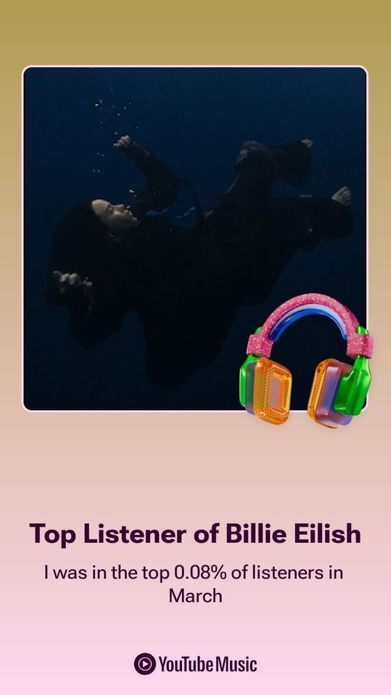 0.08٪ of Billie Eilish listener for march.