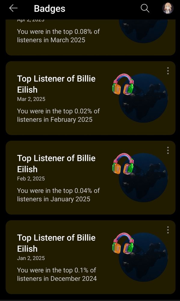 Sub 0.1% of listeners for Billie Eilish each month since December 2024.