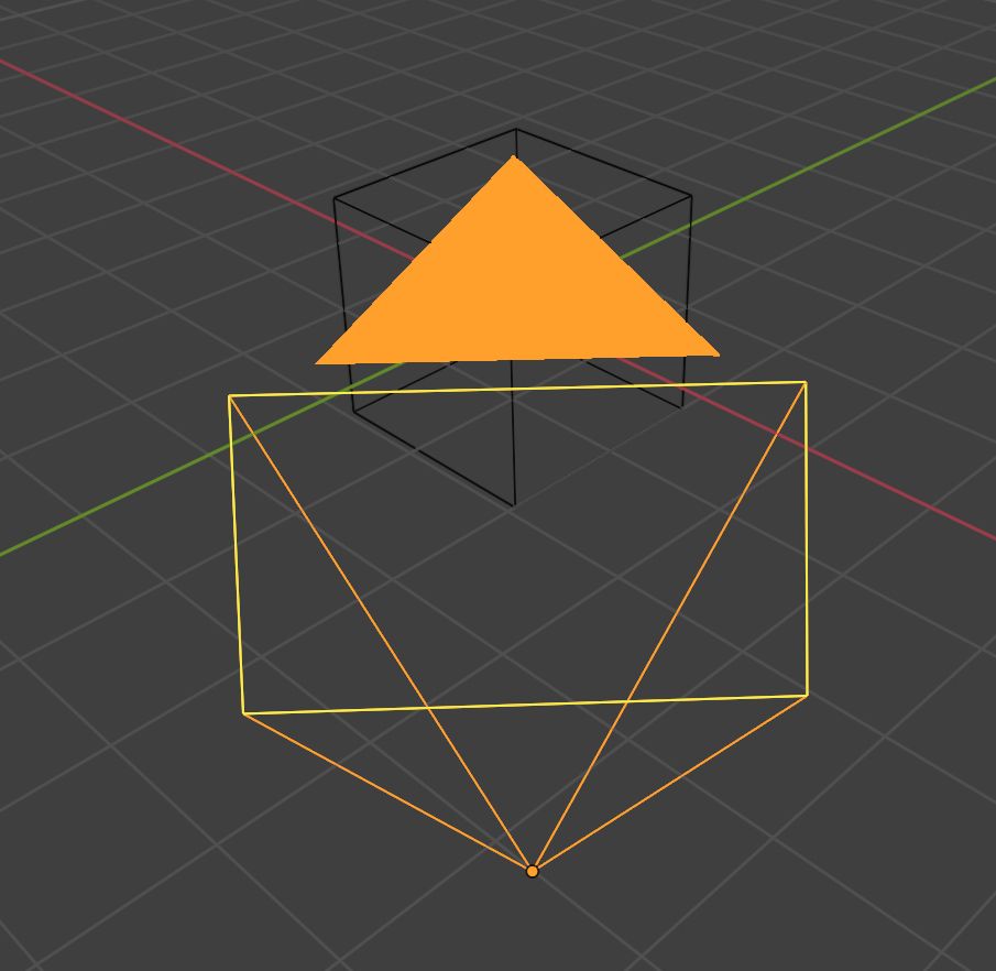 Behold, the triangle of power. It is the only thing you will see when you look at your scene in a certain way in Blender.
