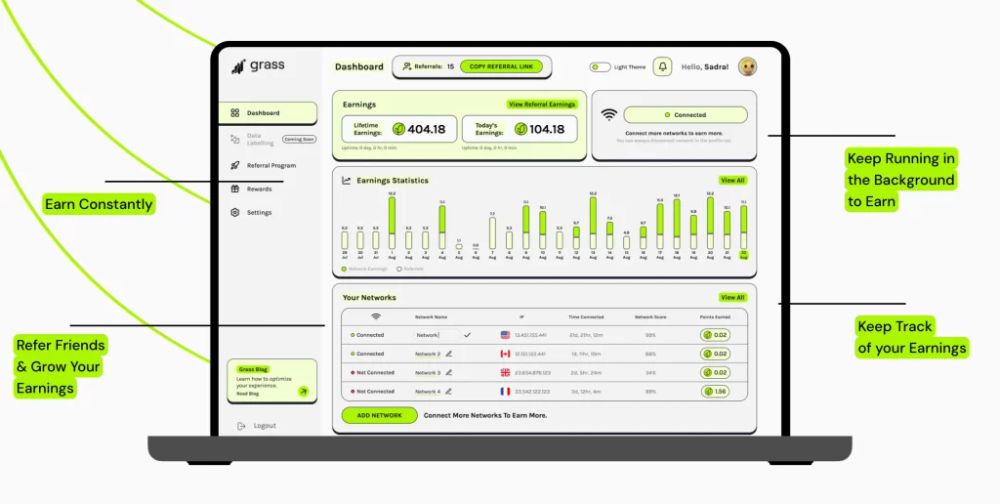 【Grass】未使用のインターネット接続を利用して不労所得を受け取ろう！