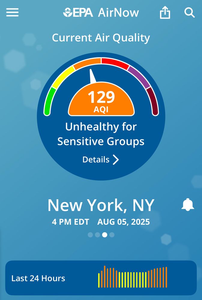EPA AQI app shows unhealthy air quality in NYC. Orange zone numbers on a blue background. Text reads:

三
EPA AirNow
Current Air Quality
129
AQI
Unhealthy for Sensitive Groups
Details >
New York, NY
4 PM EDT AUG 05, 2025
Last 24 Hours
[mostly orange with some higher yellow lines overnight]