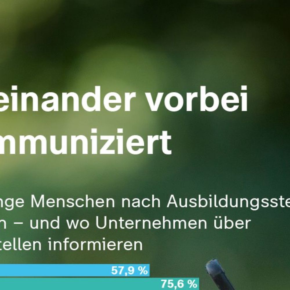 News von ZDFheute on Instagram: "In Deutschland bleiben etliche Ausbildungsplätze unbesetzt - gleichzeitig finden längst nicht alle Interessierten eine Lehrstelle. Oft passen Angebote und Nachfragen h...