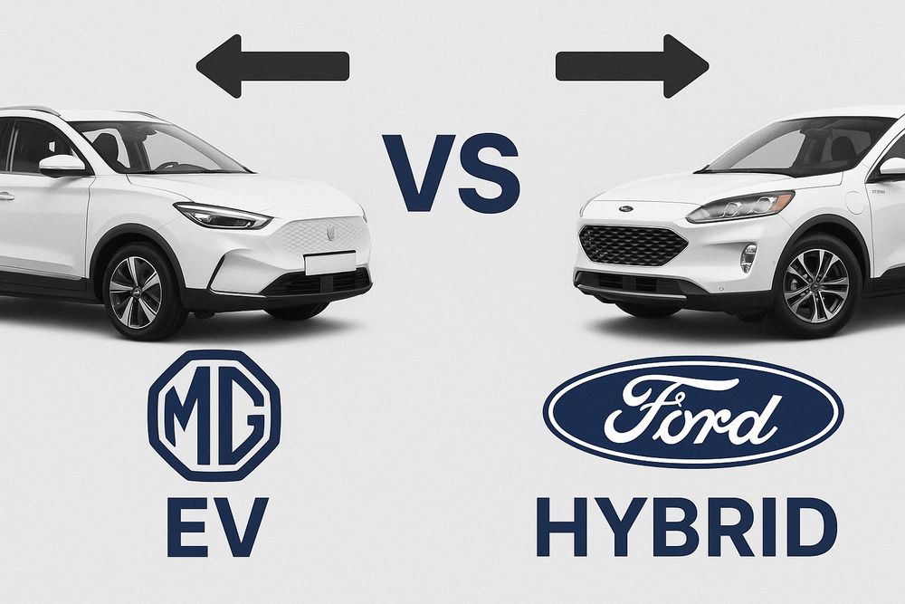 A side-by-side digital comparison of two white SUVs representing different vehicle types. On the left is an MG electric vehicle (EV) with a sleek, modern design and the MG logo below it. On the right is a Ford hybrid SUV with a bold grille, accompanied by the Ford logo. A large “VS” is centered between the vehicles, with arrows pointing left and right, indicating a decision between EV and Hybrid options.