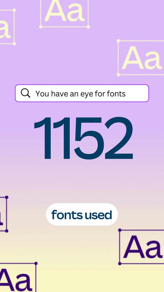A Canva 4-year anniversary graphic highlighting 1,152 fonts used this year. Bright typography and design elements celebrate creativity, variety, and innovative design in education and digital content.