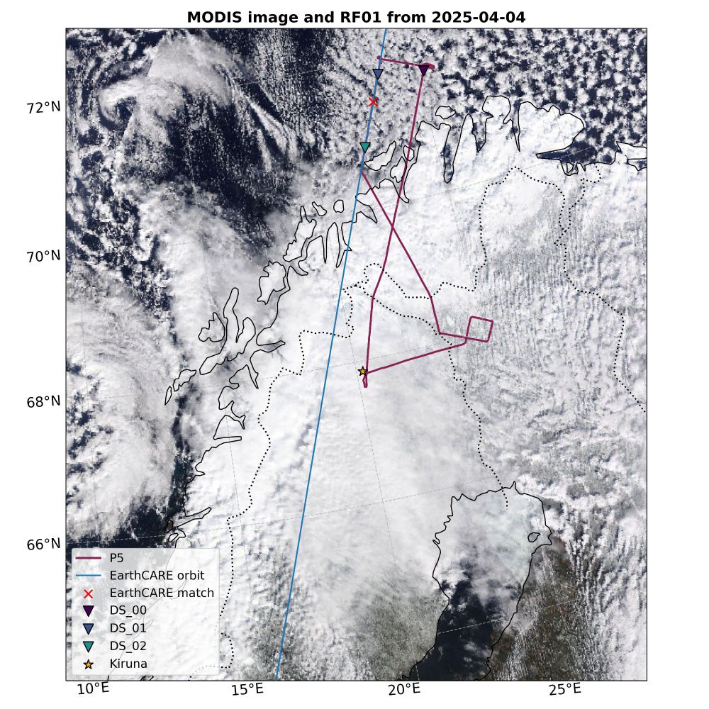 Track of Polar 5 during research flight 1 and EarthCARE track over MODIS RGB image on 4.4.2025.