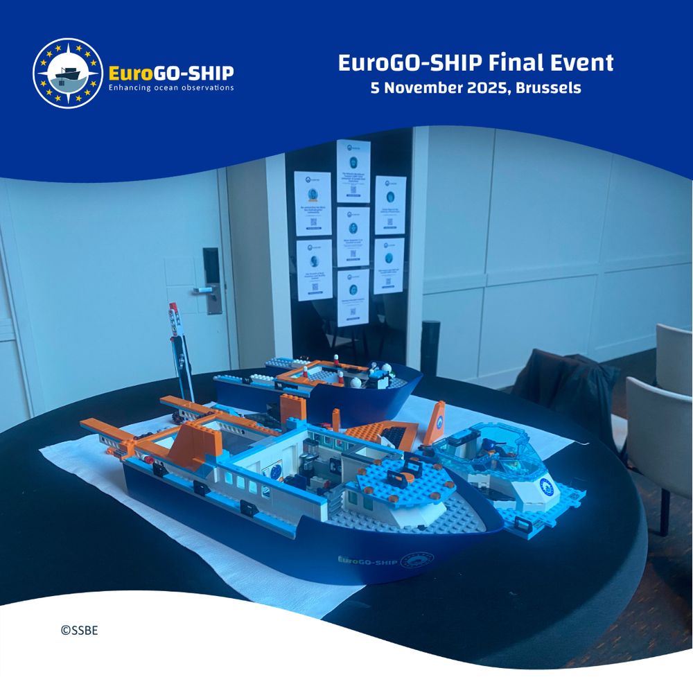 A half-built LEGO ship