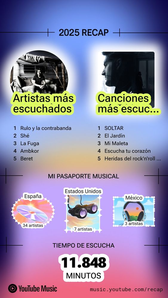 Este es mi Recap de 2025 en YouTube Music
