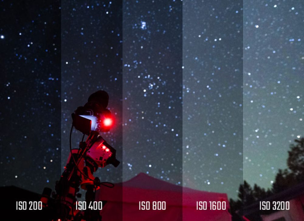 ISO and Astrophotography | The Best Settings for a Clean Shot