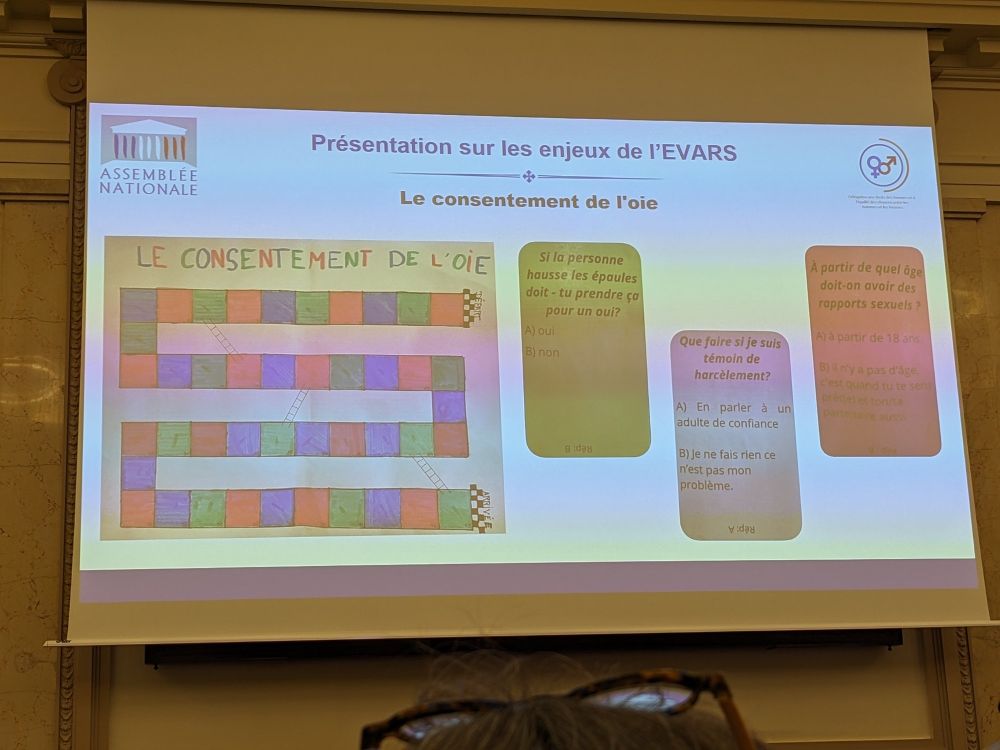 Présentation de travaux d'élèves dans le cadre de l'EVARS : apprendre le consentement 