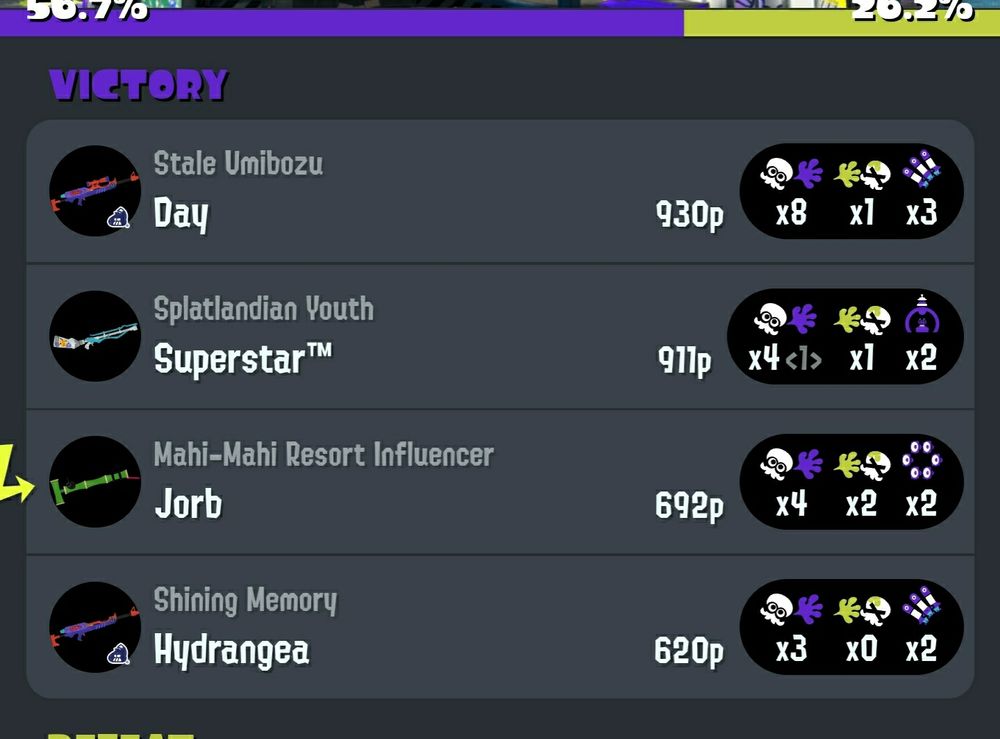 Splatnet turf war results screen, victory, team of a z+f splatterscope, squiffer, bamboozler, and z+f charger