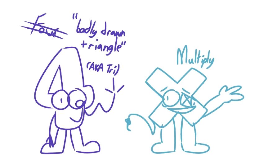 An older drawing of Tri and Multiply without being colored in. Explains that Tri's full name is Badly Drawn Triangle